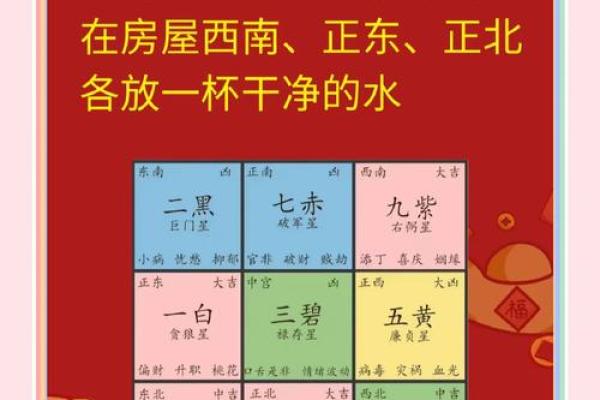 家中风水这样布置,财运一天比一天好! 家中风水这样布置,财运一天比一天好!