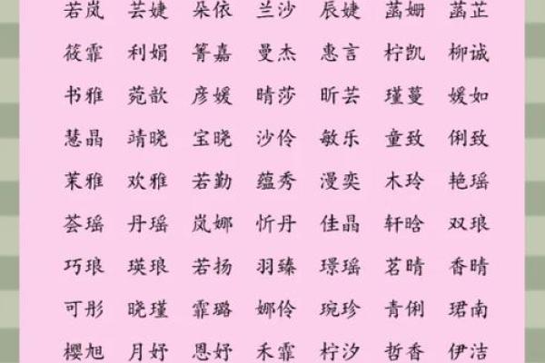 取女孩名字大全免费测名,八字看下半年运势