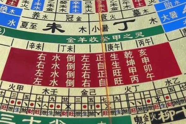 杨公风水算命三合三会