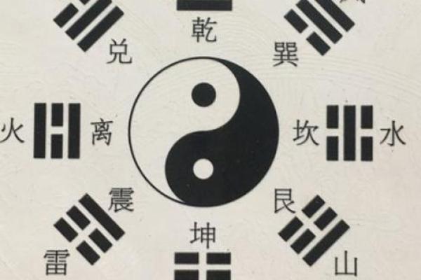 风水基础知识_请问在家长期供奉去世的父母照片好不好