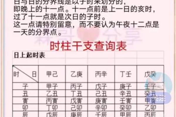 八字计算