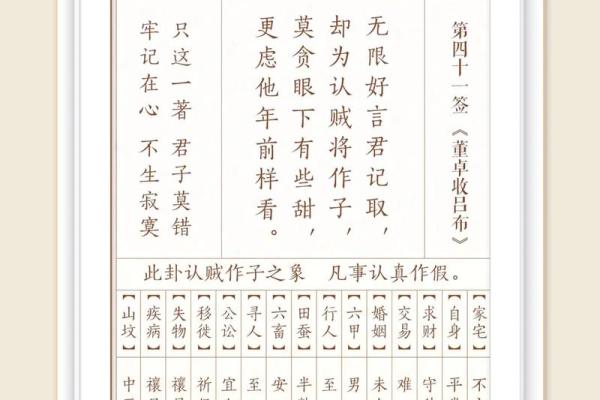 观音灵签第19签