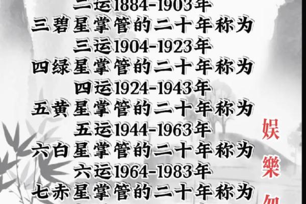风水调节姻缘