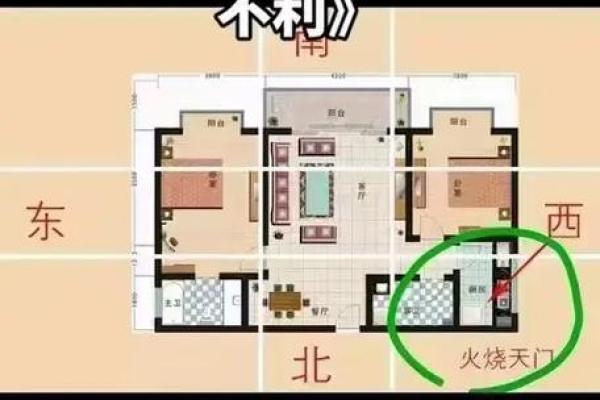 如何看小区楼房风水-