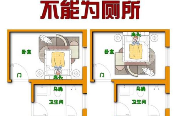 注意事项，卧室风水如何布局好
