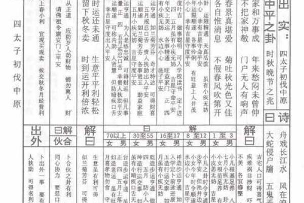 暗亭诗灵签