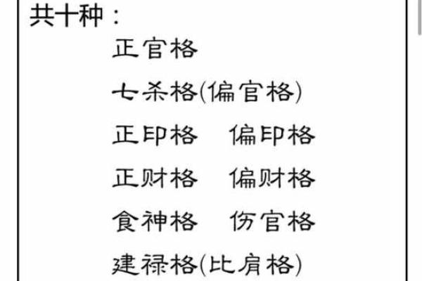 八字没有格局怎么断