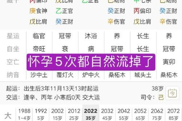 童子命女孩婚姻坎坷的八字分析
