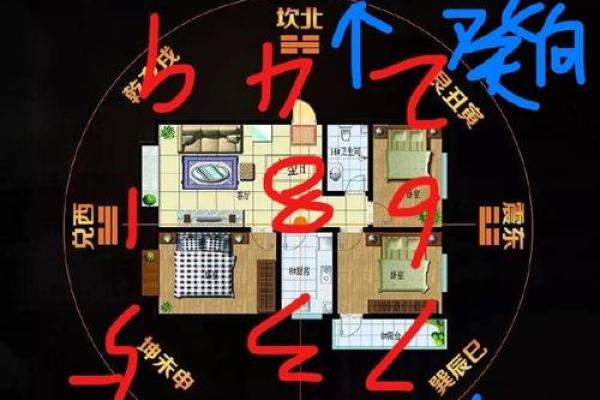 床头朝向风水 住房床头朝向风水