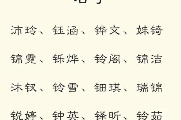 起名字女孩生辰八字起名