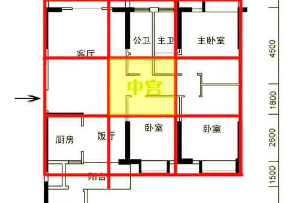 住宅风水格局不好，要从内部和外部两个方面解决！_1