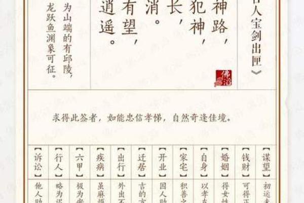 上仙灵签
