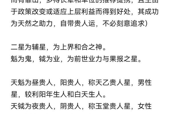 紫薇斗数六煞气
