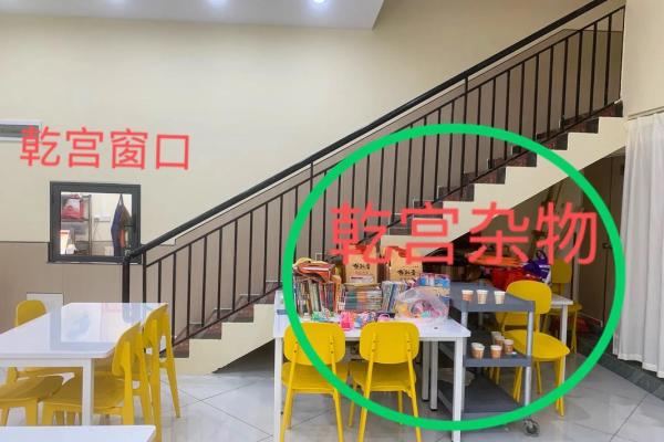 风水中房子的正确摆放图