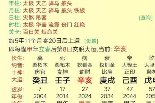 男人内心最爱的女命八字