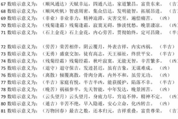公司起名测吉凶测试打分