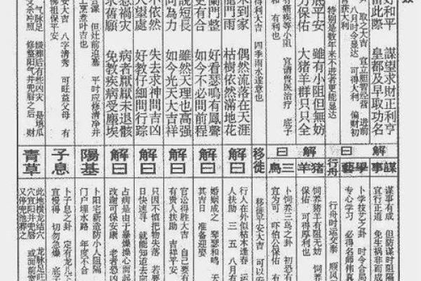 吕祖灵签第十六签：事遂勿忧喜自然