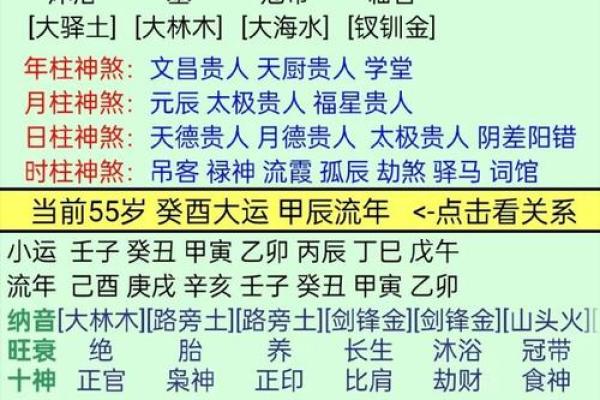 八字四柱乙亥好不好