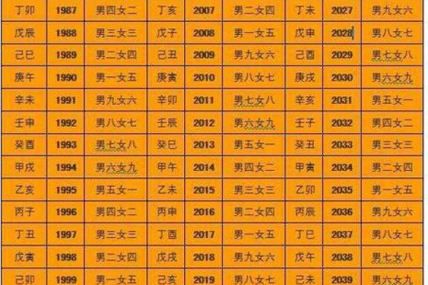 八字算命网站