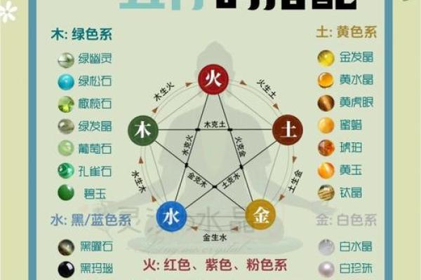 风水解读五行缺土佩戴什么最旺
