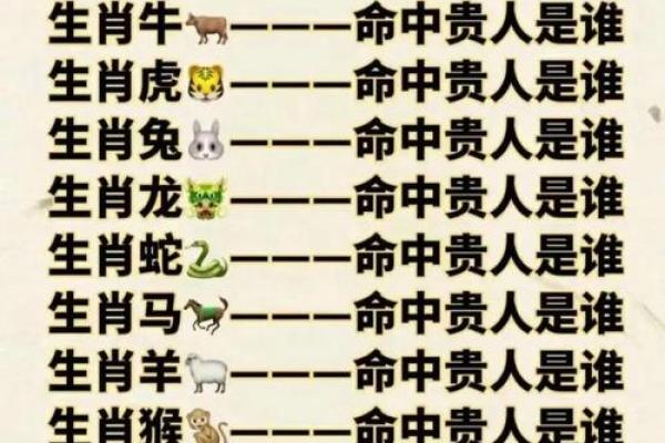 化险为夷的灵签是什么生肖