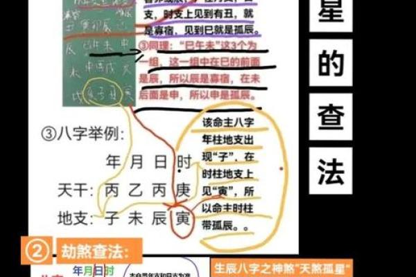 午时出生的人千万别算命 午时出生的男孩命硬吗