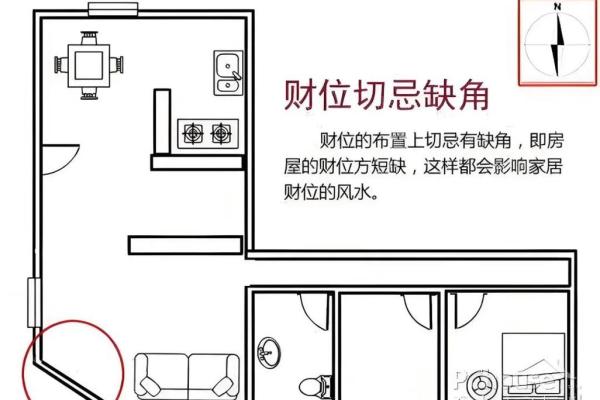 十大漏财风水习惯，你需要注意