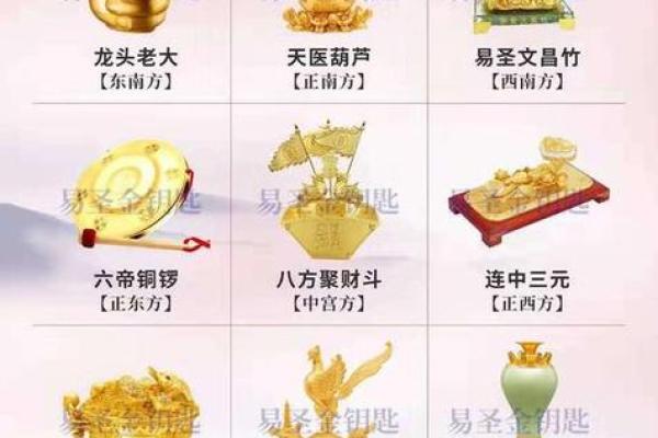 12月开运：什么情况需调整风水