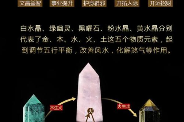 12月开运：什么情况需调整风水