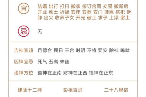 根据生辰八字入宅吉日分析