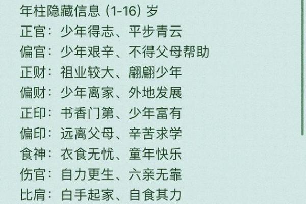 揭秘这种八字人的性格特点和闷骚表现