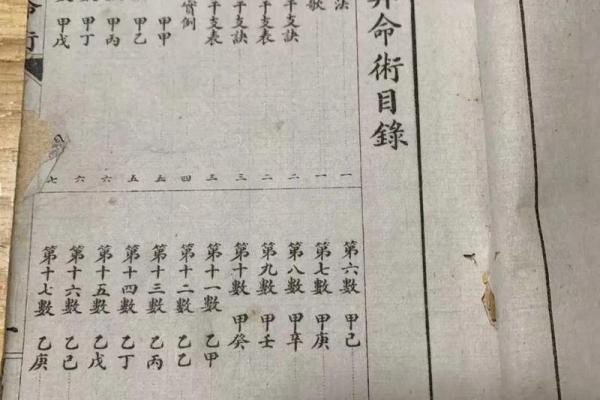鬼谷子算命来源于什么