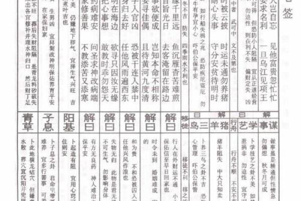 佛祖灵签福气