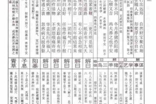 佛祖灵签福气