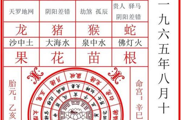 癸水命身弱如何取名字，八字癸水太弱如何改名字