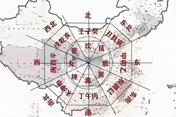 八字划分