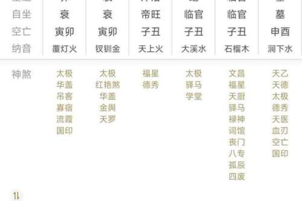 命局偏财格是什么意思,八字为偏财格的女命