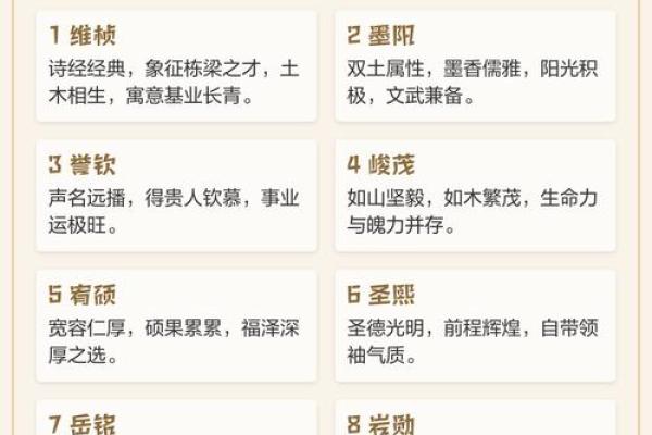 八字缺火怎么取名