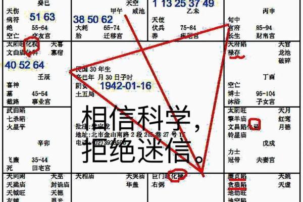 测字紫微斗数 紫薇斗数测？