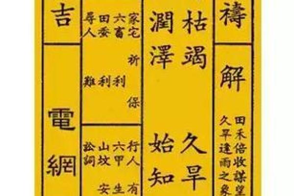 观音灵签21事业