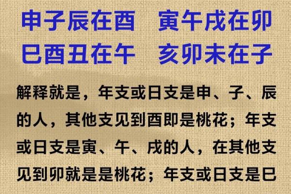 八字命带桃花煞技法正缘何时出现
