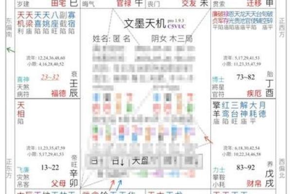 紫薇斗数限年吉凶