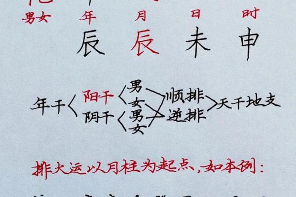 八字女命戊与癸合