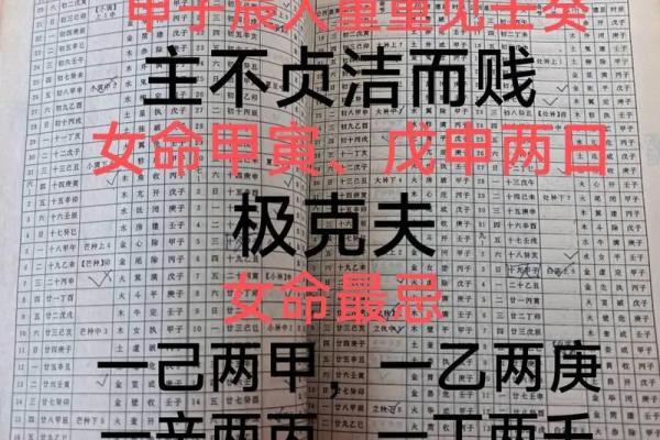 八字女命戊与癸合