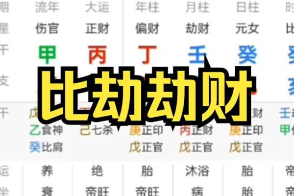 比劫做工的八字特点及八字详解，看完无懈可击！