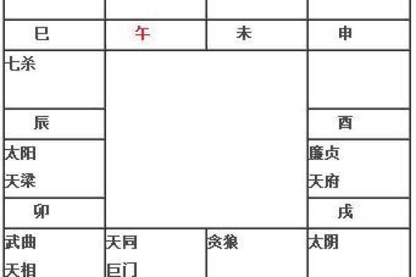 梦到紫薇星是什么意思