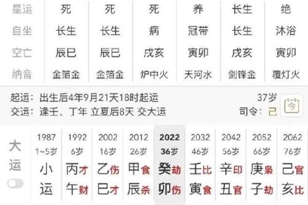 八字过硬有哪些说法呢