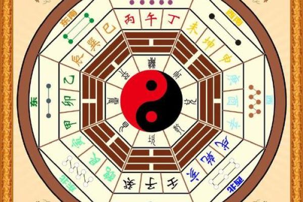 不宜当官的八字是怎么样的？