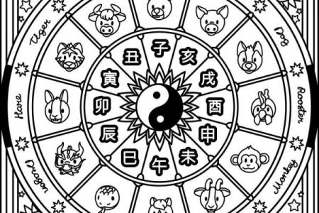 三庚八字