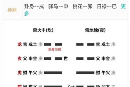 算命风水_风水先生和算命先生的为什么经常说有些事不知道好